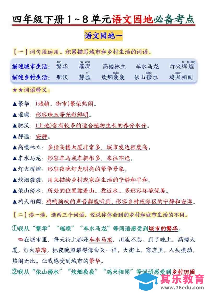 四年级下语文园地1-8单元必备考点-985文库