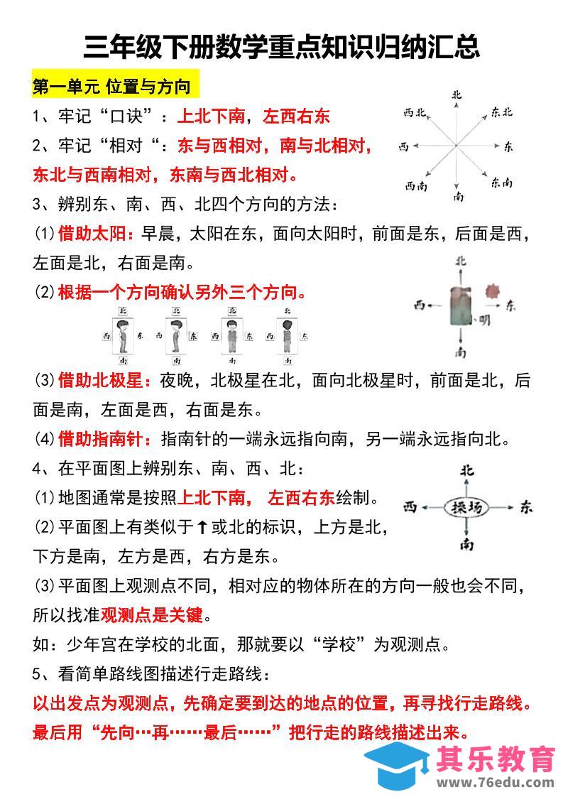 三下数学重点知识归纳汇总-985文库