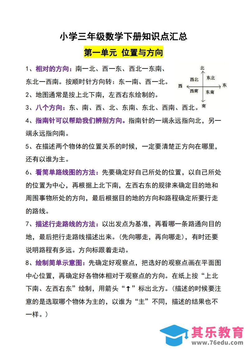 三年级下册数学知识点-985文库