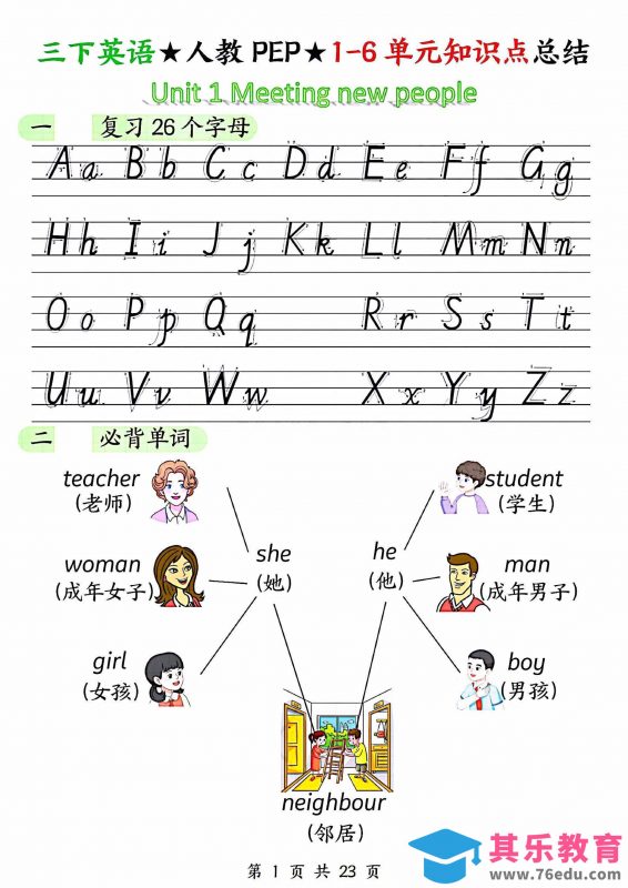 三年级下英语1-6单元知识点汇总《人教版PEP》-985文库
