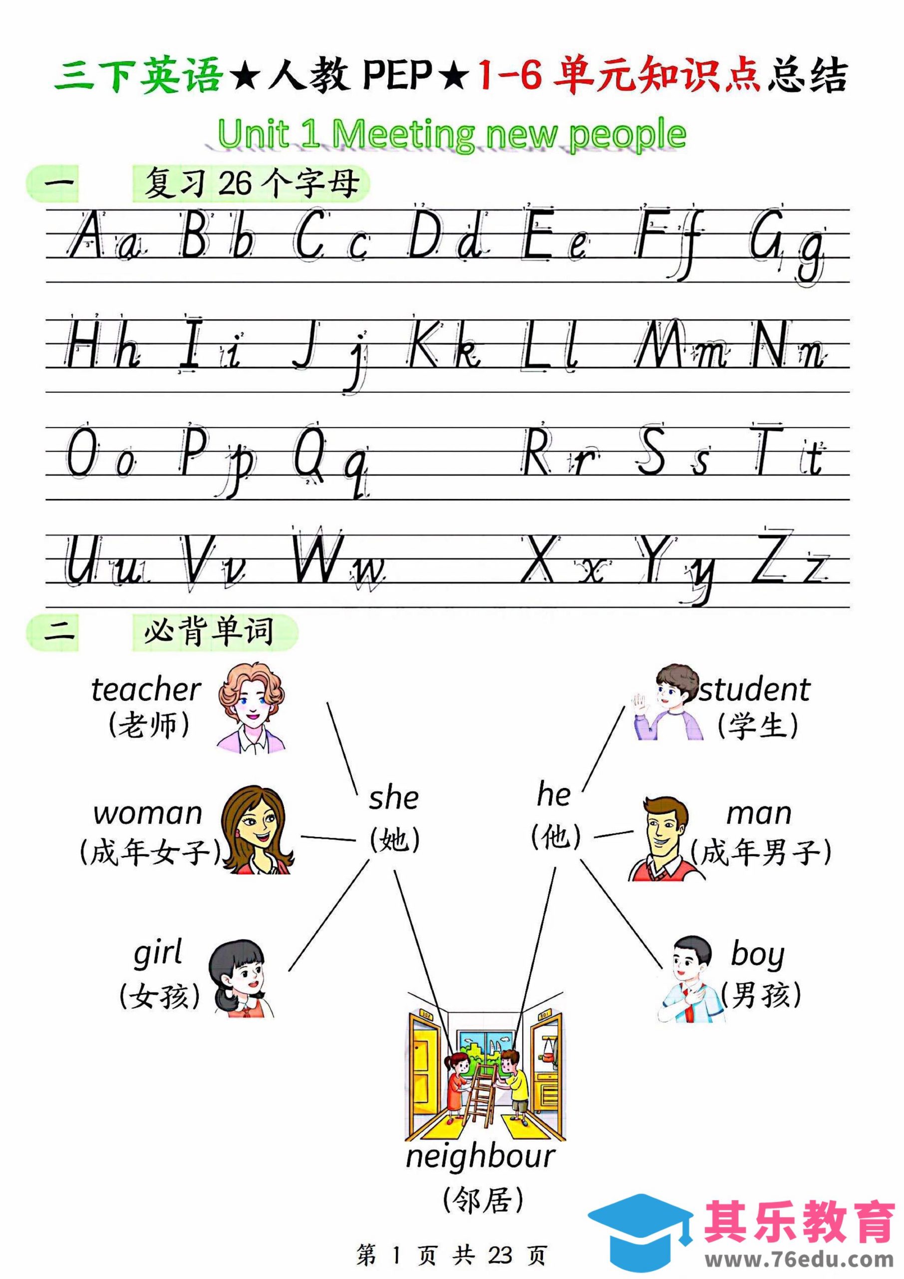 三年级下英语1-6单元知识点汇总《人教版PEP》-985文库