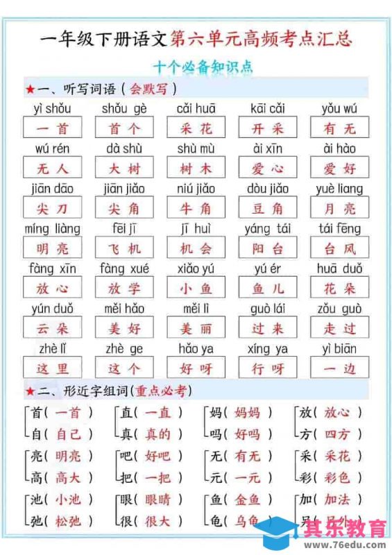 一年级下语文第六单元高频考点汇总-985文库