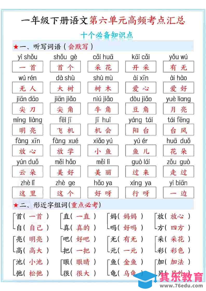 一年级下语文第六单元高频考点汇总-985文库
