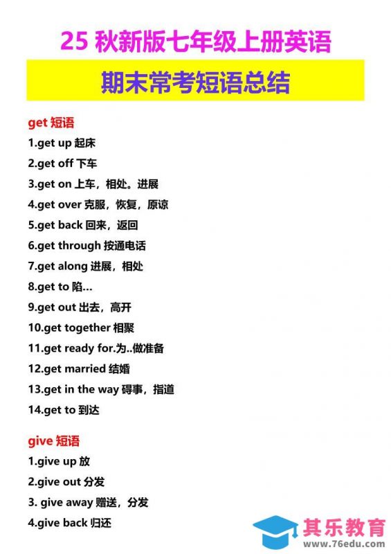 【2025秋新版】七年级上册英语期末常考短语总结-985文库