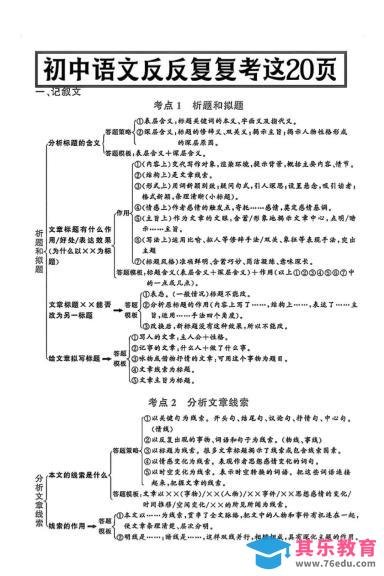 八年级上语文答题模式-985文库