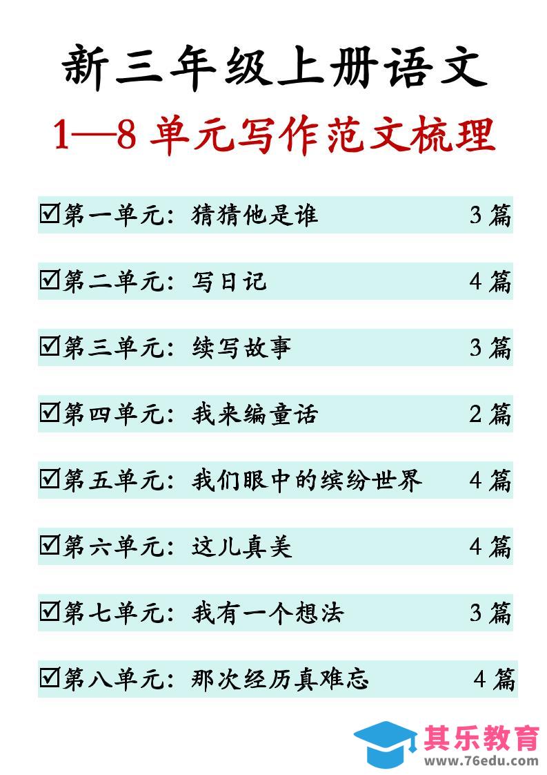 新三上语文1-8单元同步作文范文（27页）-985文库