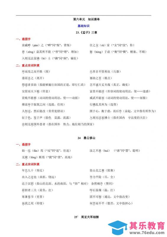 八年级上语文第六单元知识清单-985文库