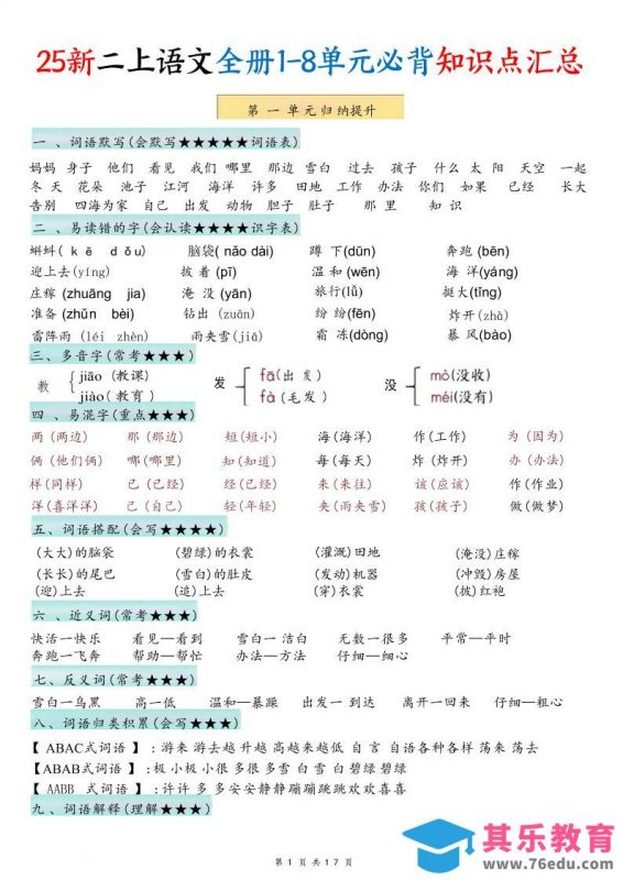 25新二年级上语文1-8单元必背知识点汇总-985文库