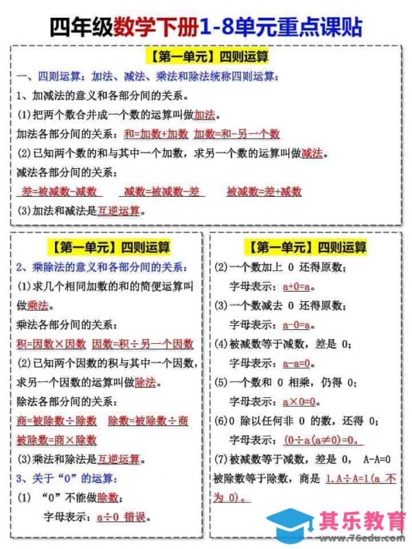 四年级下数学1-8单元重点课贴-985文库