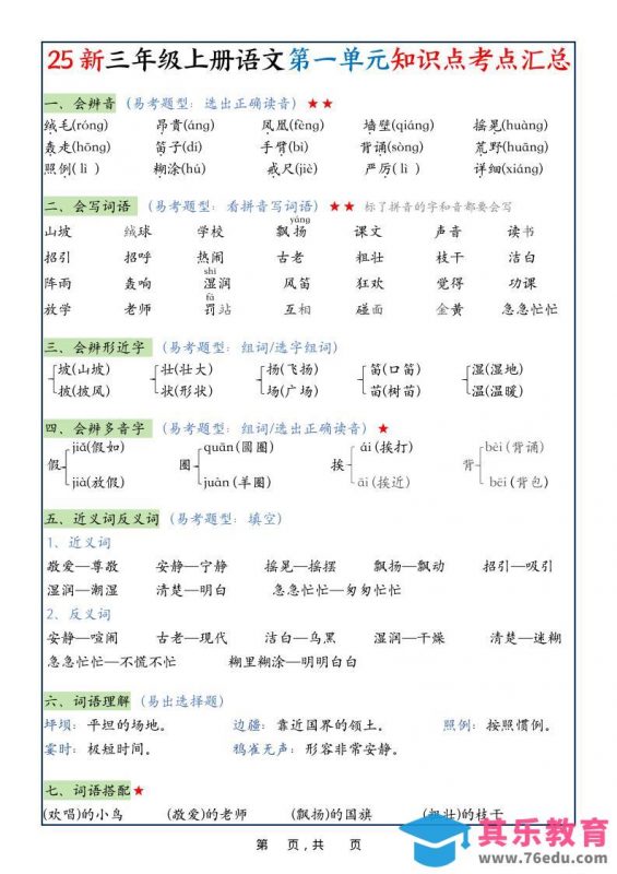 25新三上语文1-8单元知识点考点汇总（24页）-985文库