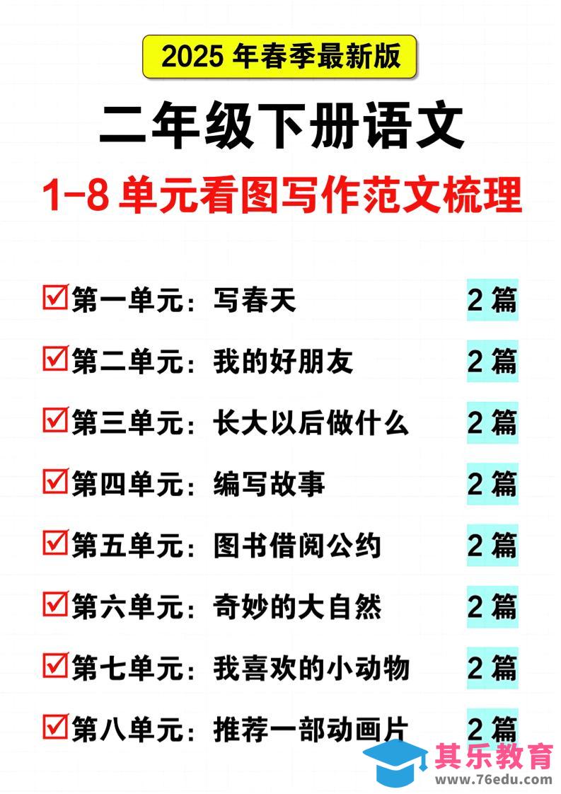 25二下语文1-8单元看图写话范文梳理16页-985文库