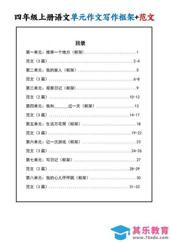 四上语文1-8单元作文写作框架+范文34页-985文库