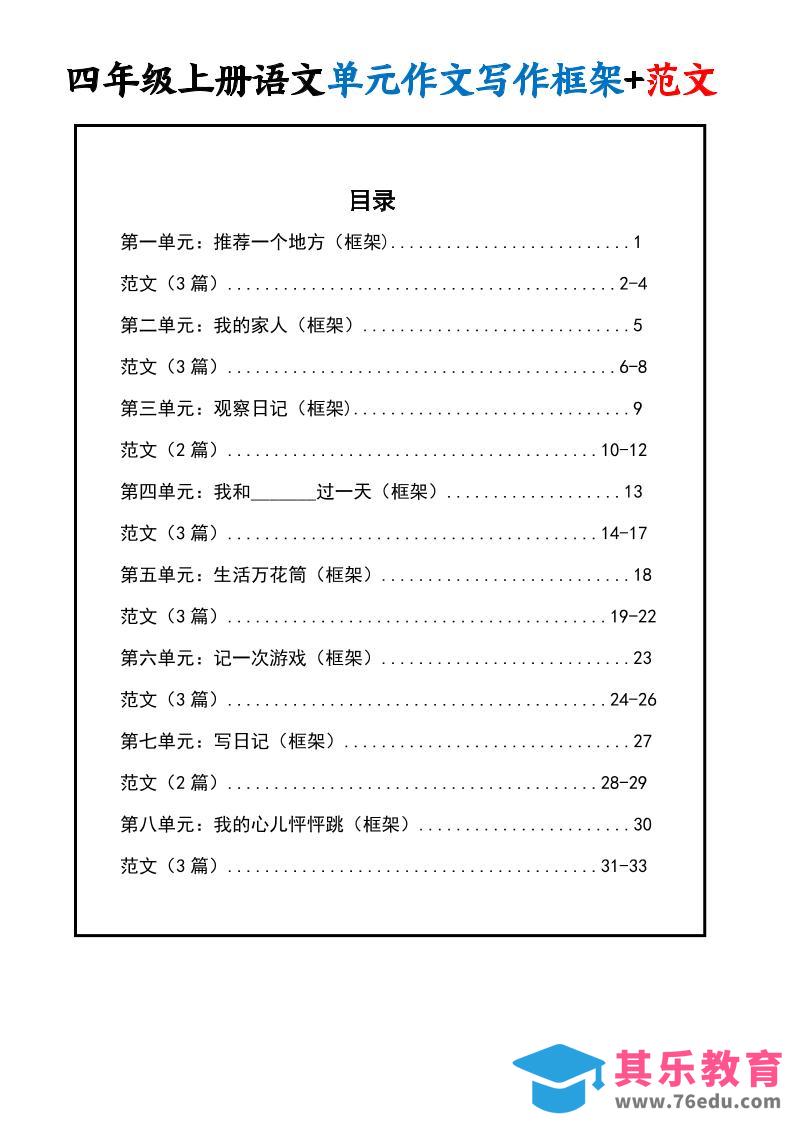 四上语文1-8单元作文写作框架+范文34页-985文库