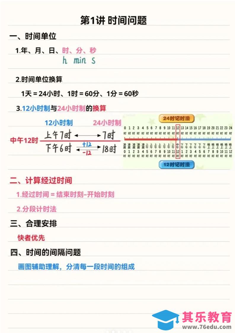 三年级上数学重点思维知识点汇总-985文库