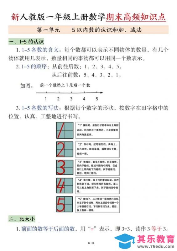 新一上数学期末高频知识点（人教版）11页-985文库