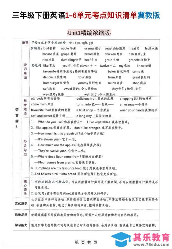 三下冀教版英语1-6单元考点知识清单-985文库