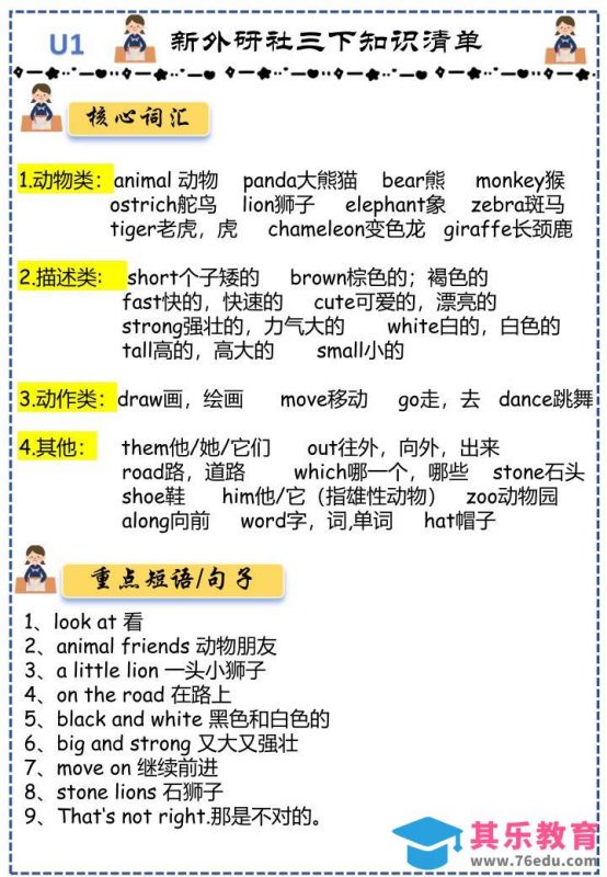 三下外研版英语知识点清单12页-985文库