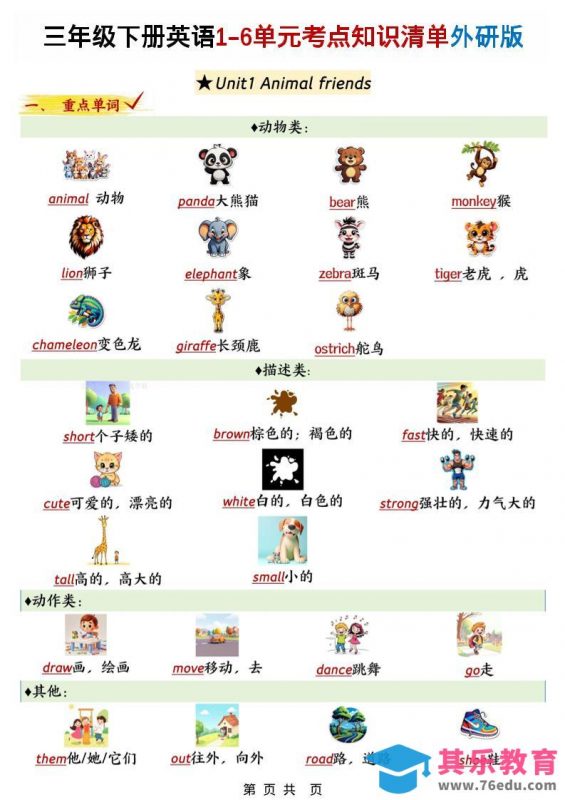 三下外研版英语1-6单元考点知识清单-985文库
