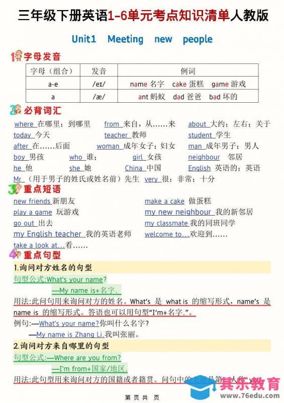 三年级下英语1-6单元考点知识清单《人教版PEP》-985文库