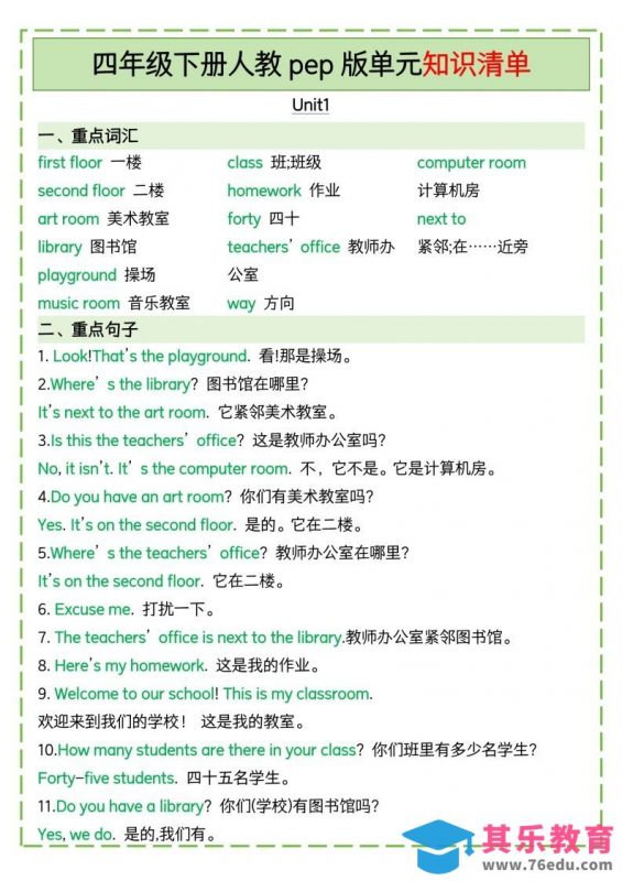 四下英语人教pep版单元知识清单-985文库