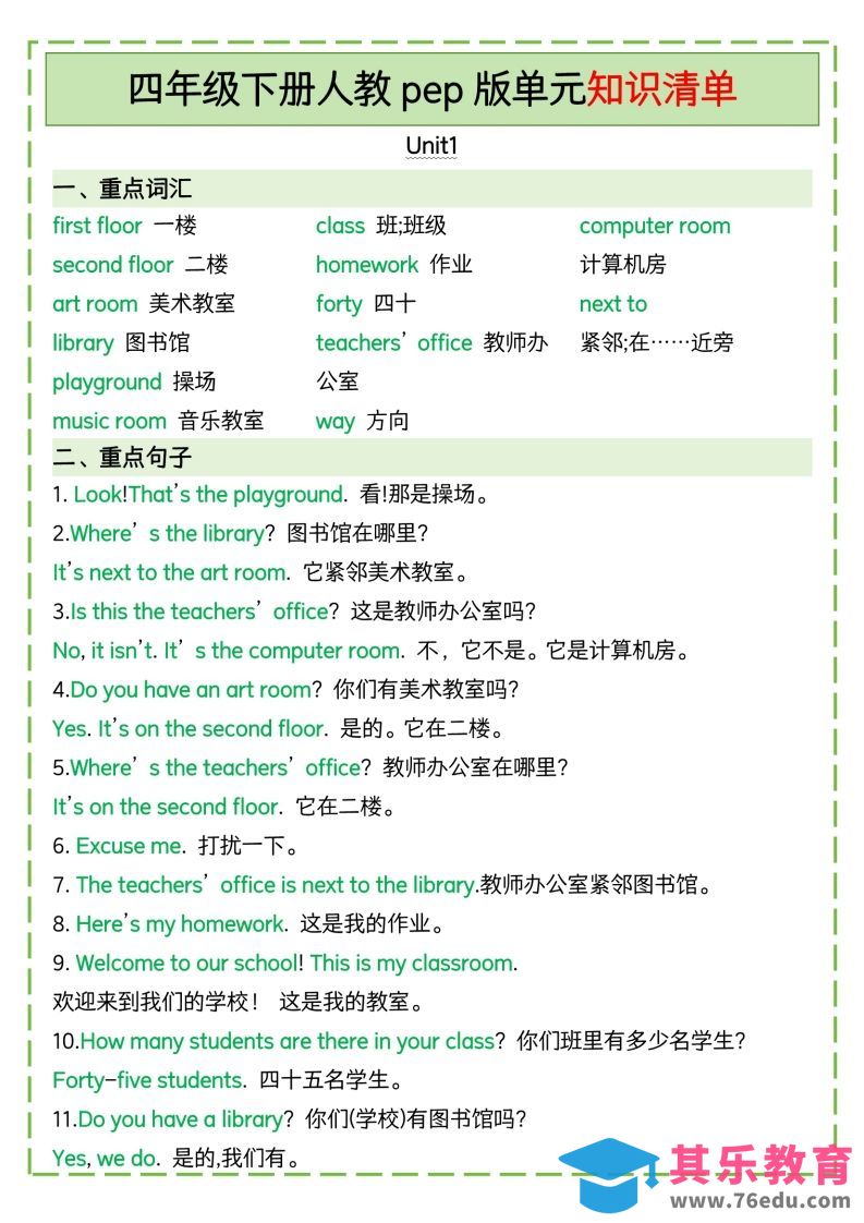 四下英语人教pep版单元知识清单-985文库