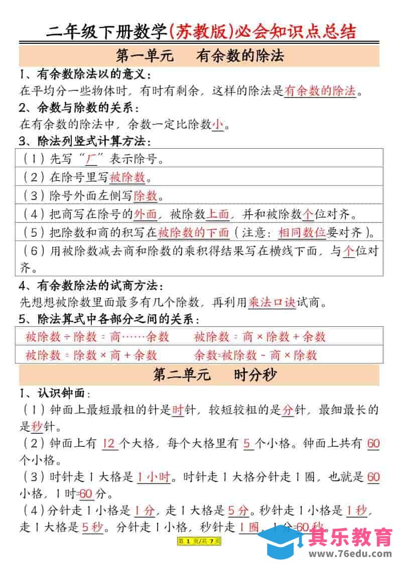 二年级下数学必会知识汇总《苏教版》-985文库