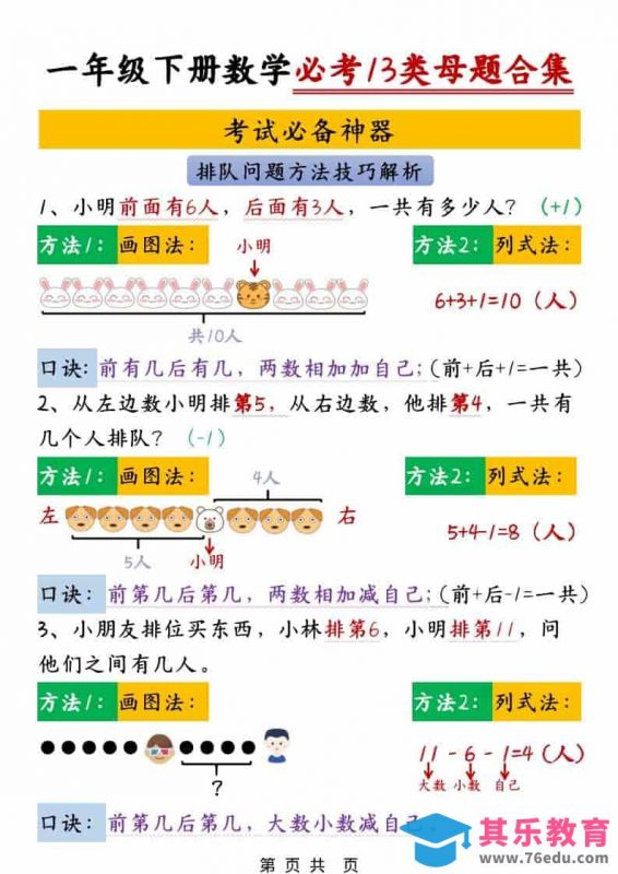 一年级下数学必考13类母题合集-985文库