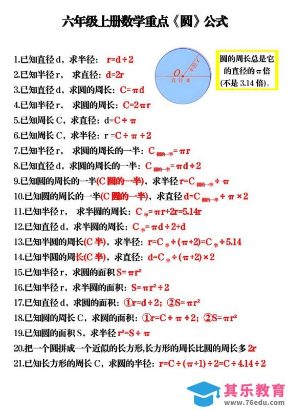 六上数学重点《圆》公式3页-985文库