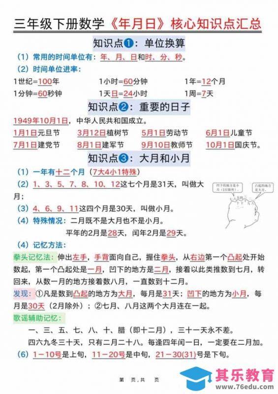 三年级下数学《年月日》核心知识点汇总+计算技巧+六大考点必刷题-985文库
