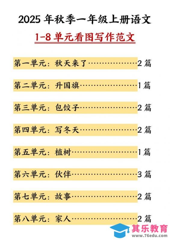 一年级上语文1-8单元看图写作范文-985文库