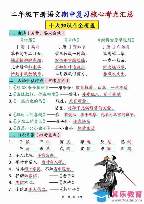 二下语文期中复习核心考点汇总（10大知识点）13页-985文库