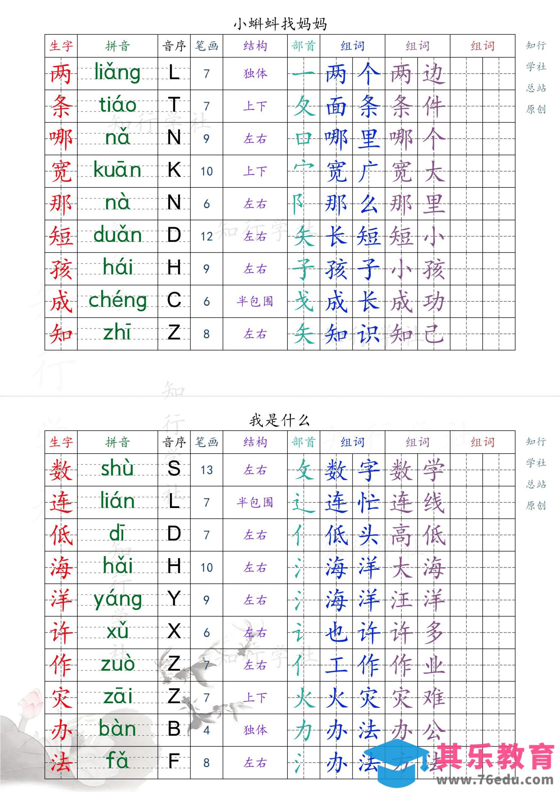 新版2025秋二年级上册语文课课贴_1-9页（后续更新）-985文库