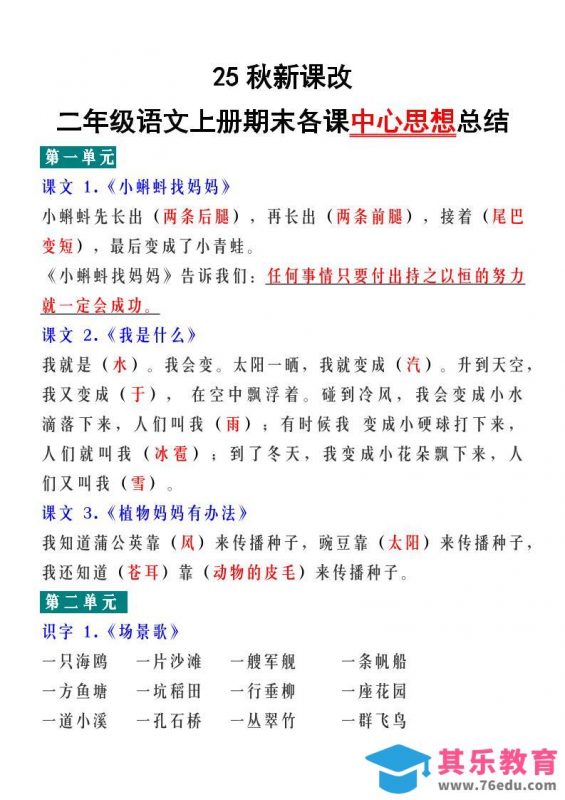 【2025秋新版】二年级语文上册期末各课中心思想总结-985文库