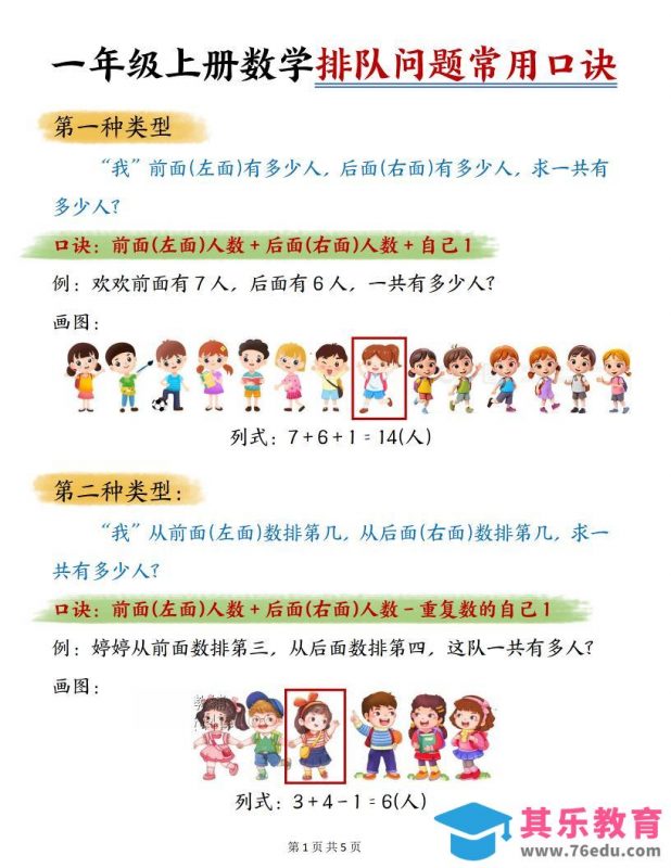 一年级上数学排队问题常用口诀-985文库