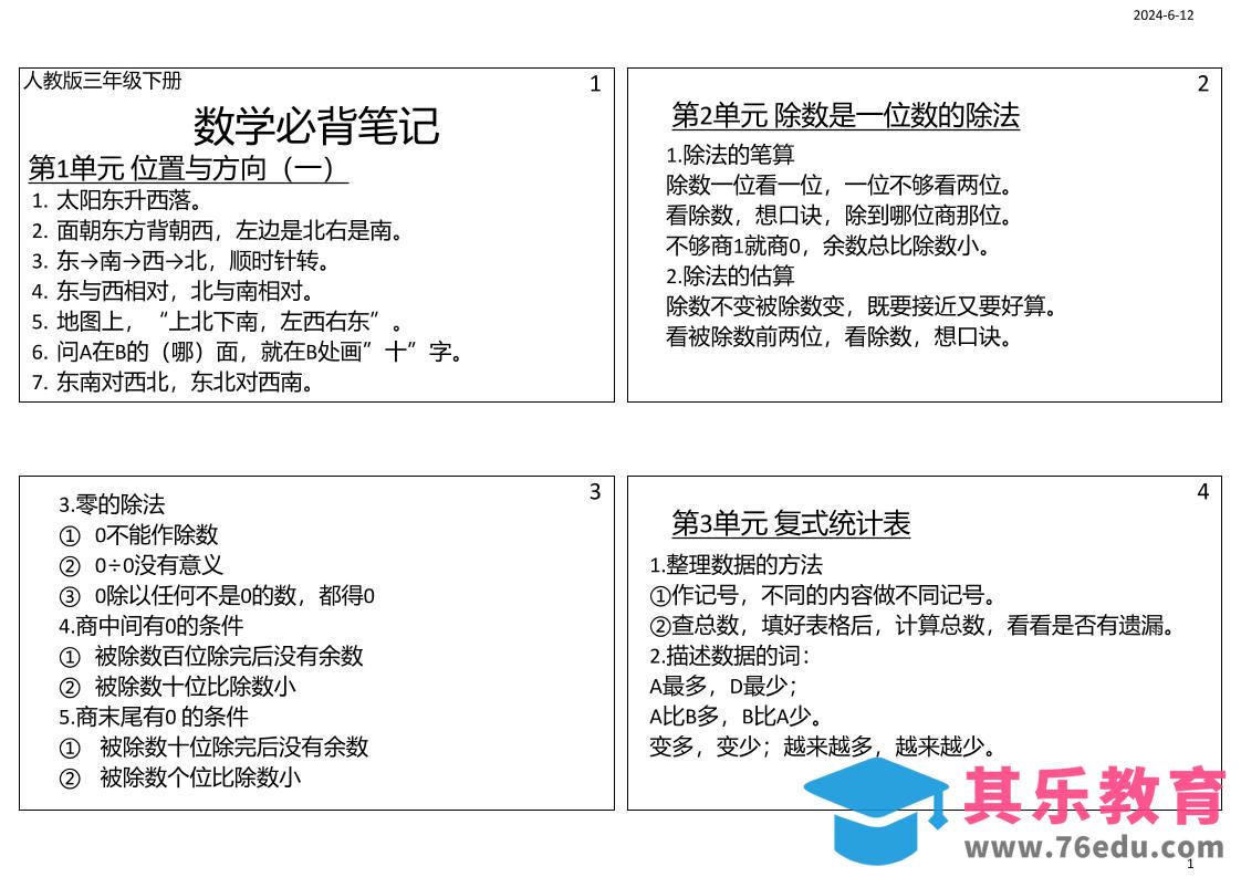 三年级数学下册必背笔记课课贴（4图）-985文库