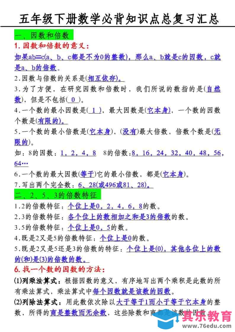 五年级下数学必背知识点总复习汇总-985文库