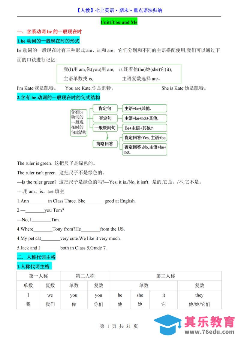 七年级上英语期末重点语法归纳（人教版）-985文库