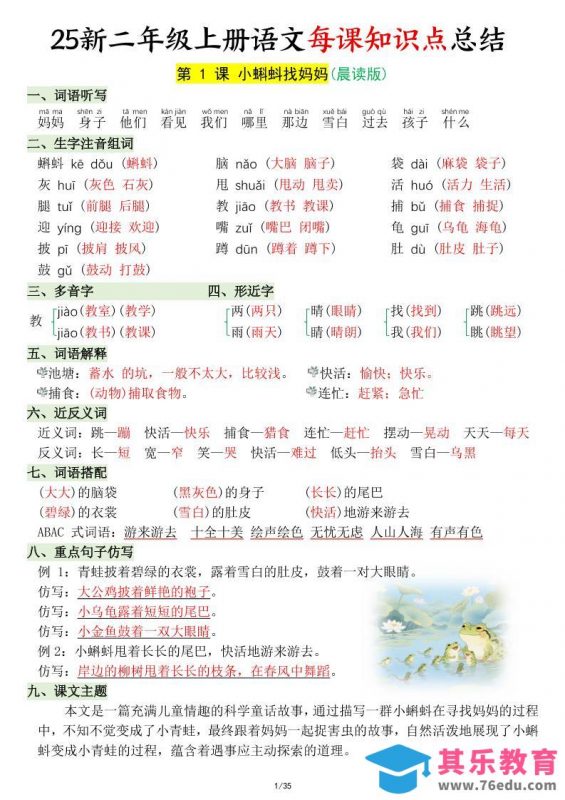 25新二年级上语文每课知识点总结-985文库
