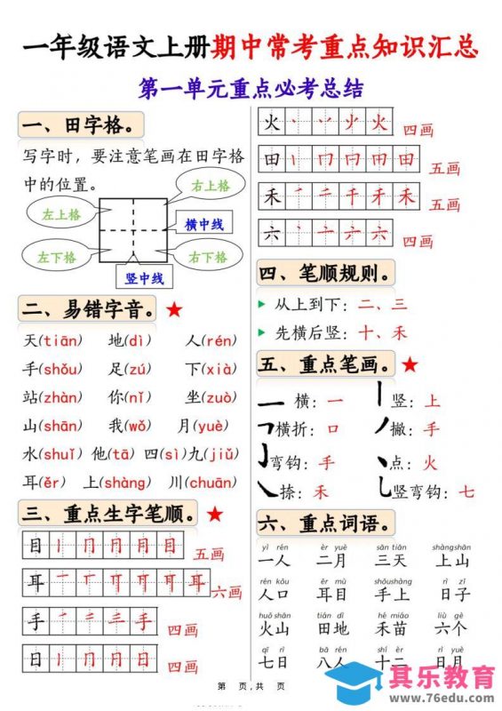 新一上语文1-4单元期中常考重点知识汇总8页-985文库