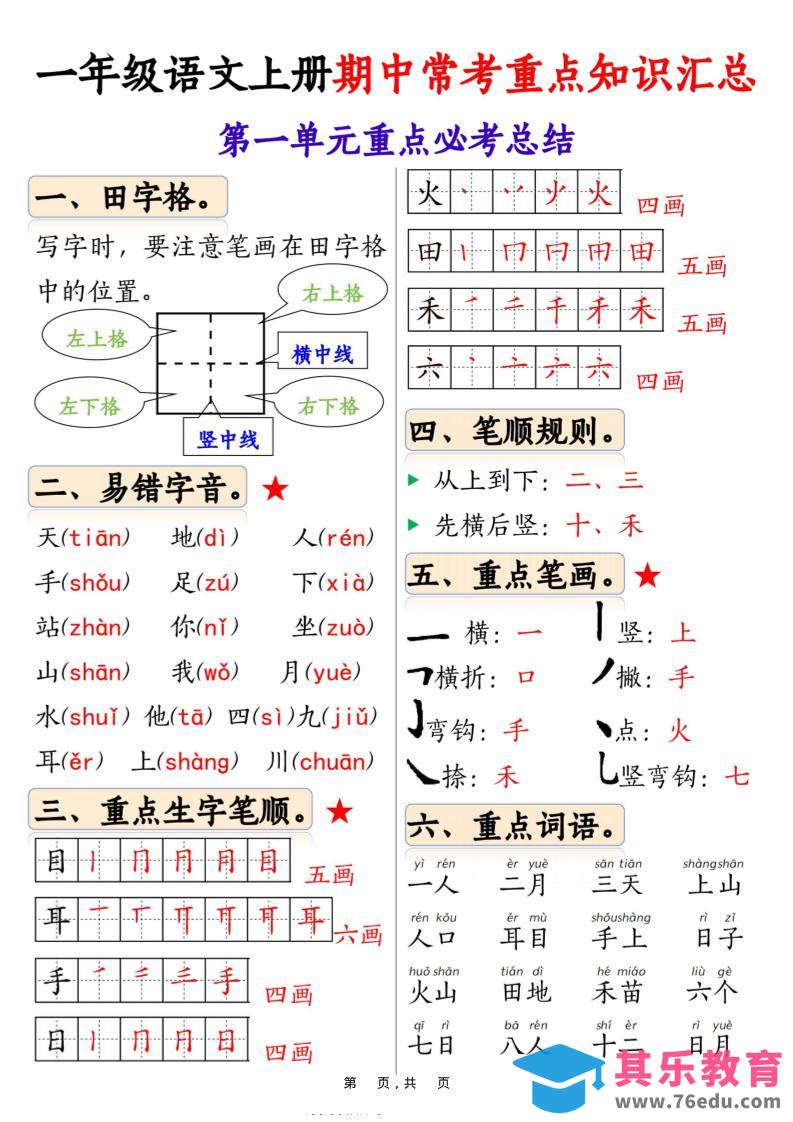 新一上语文1-4单元期中常考重点知识汇总8页-985文库