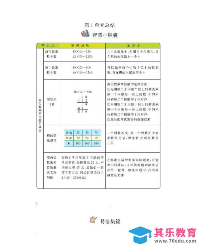 三下西师版数学全册重点-985文库