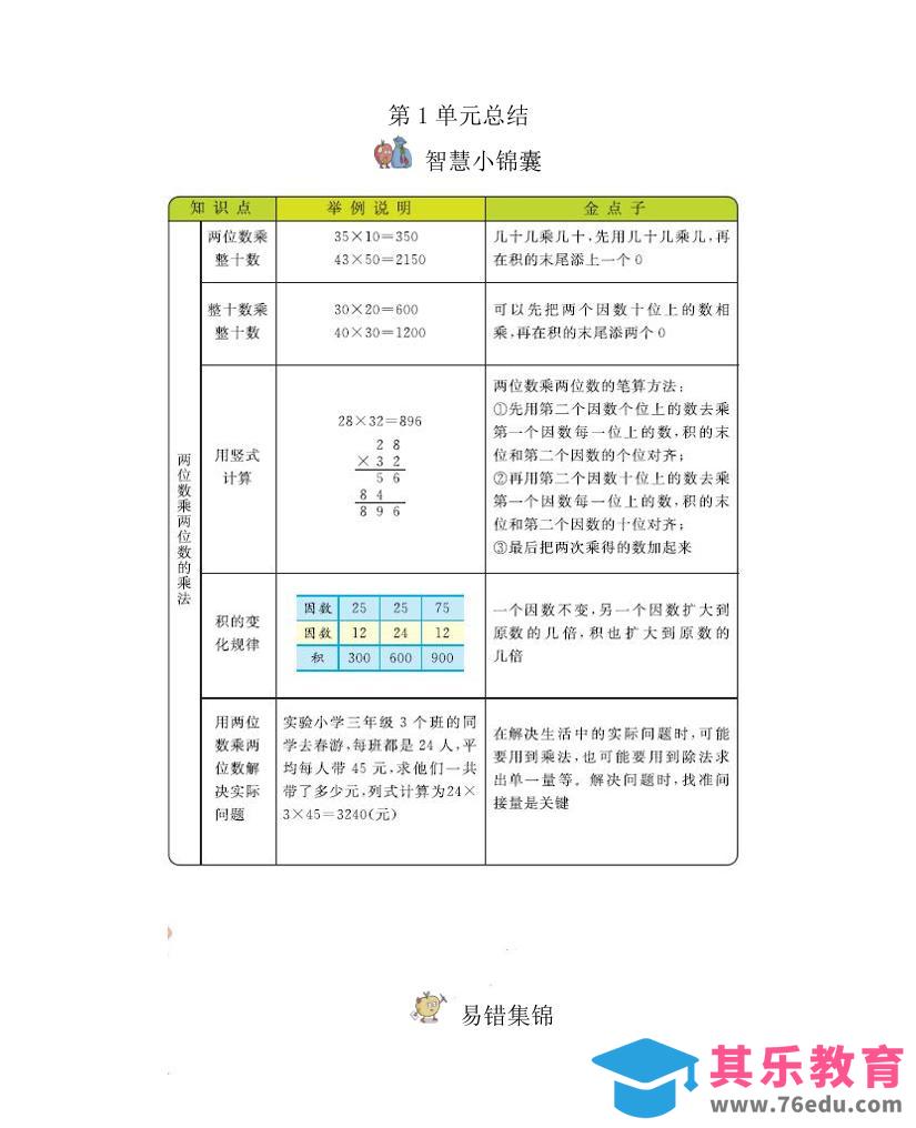 三下西师版数学全册重点-985文库
