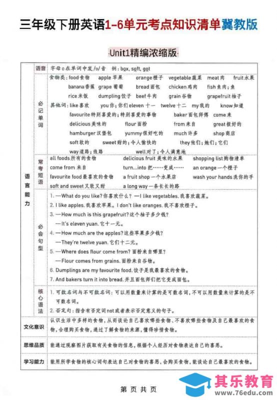 三年级下英语1-6单元考点知识清单《冀教版》-985文库