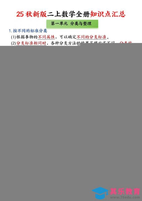 25新二上数学全册知识点+高频考点+综合练习（全册1-5单元）45页-985文库