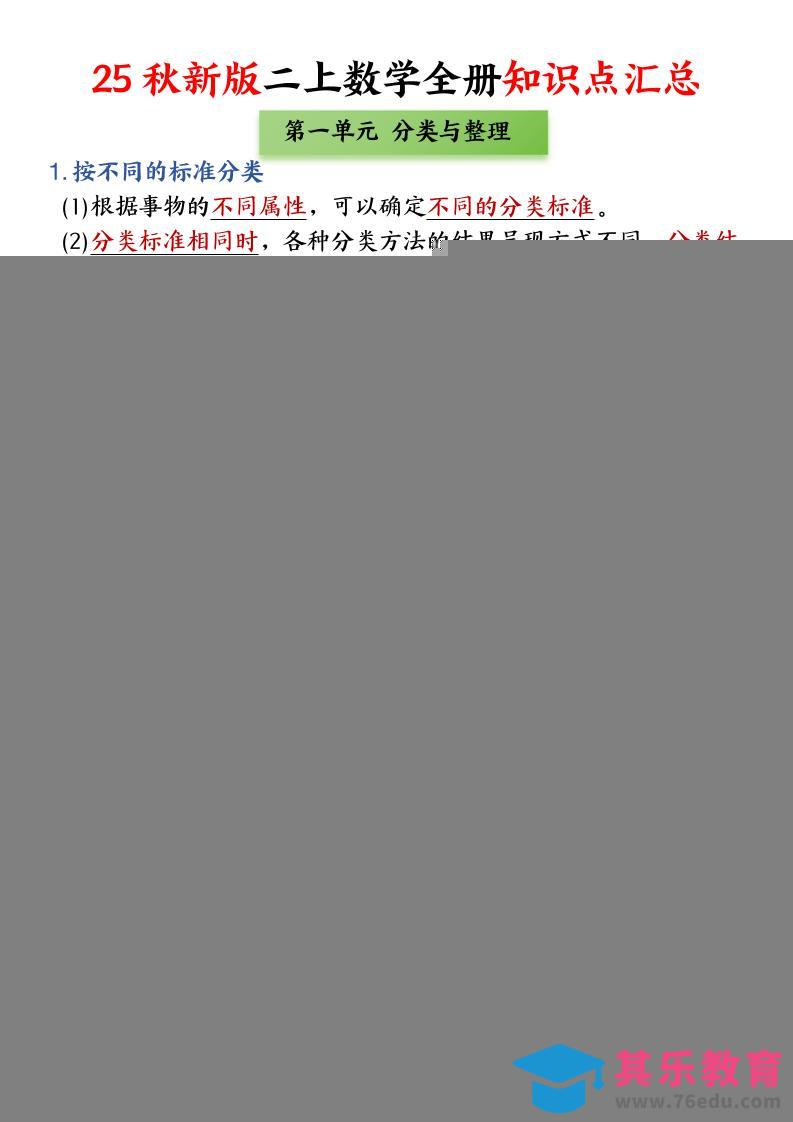 25新二上数学全册知识点+高频考点+综合练习（全册1-5单元）45页-985文库