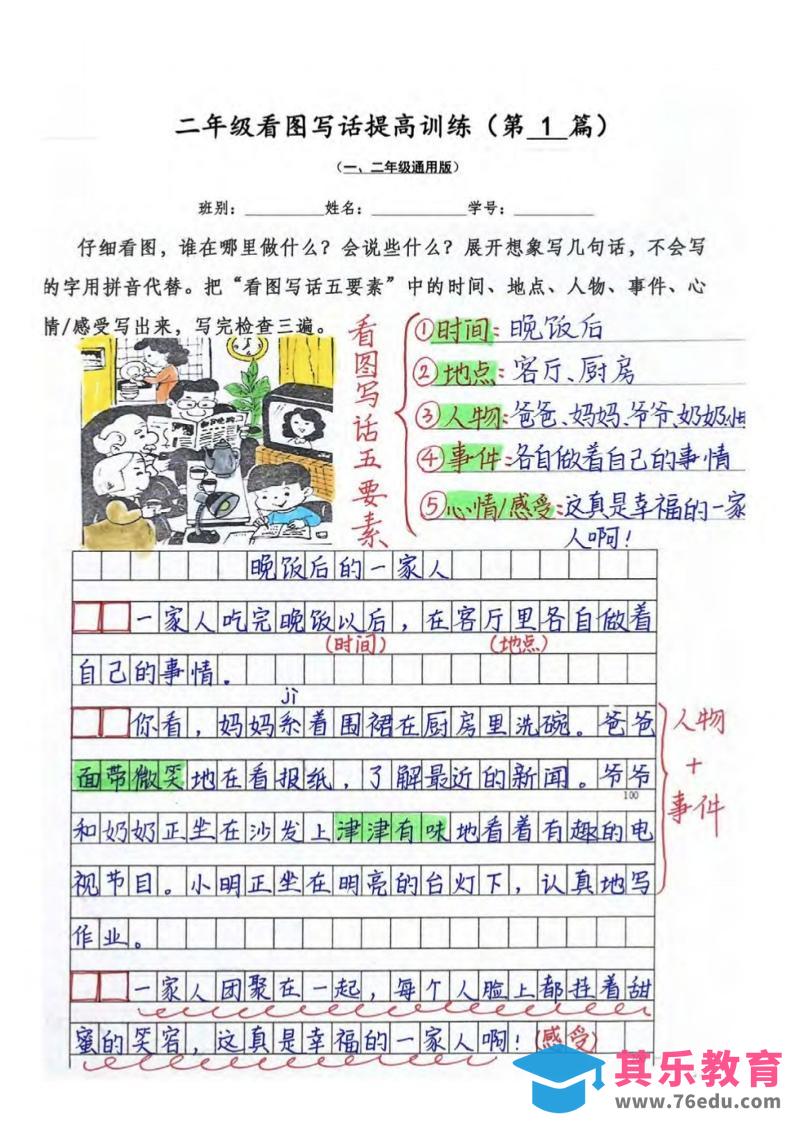 二年级上语文看图写话提高训练30篇30页（参考范文）-985文库