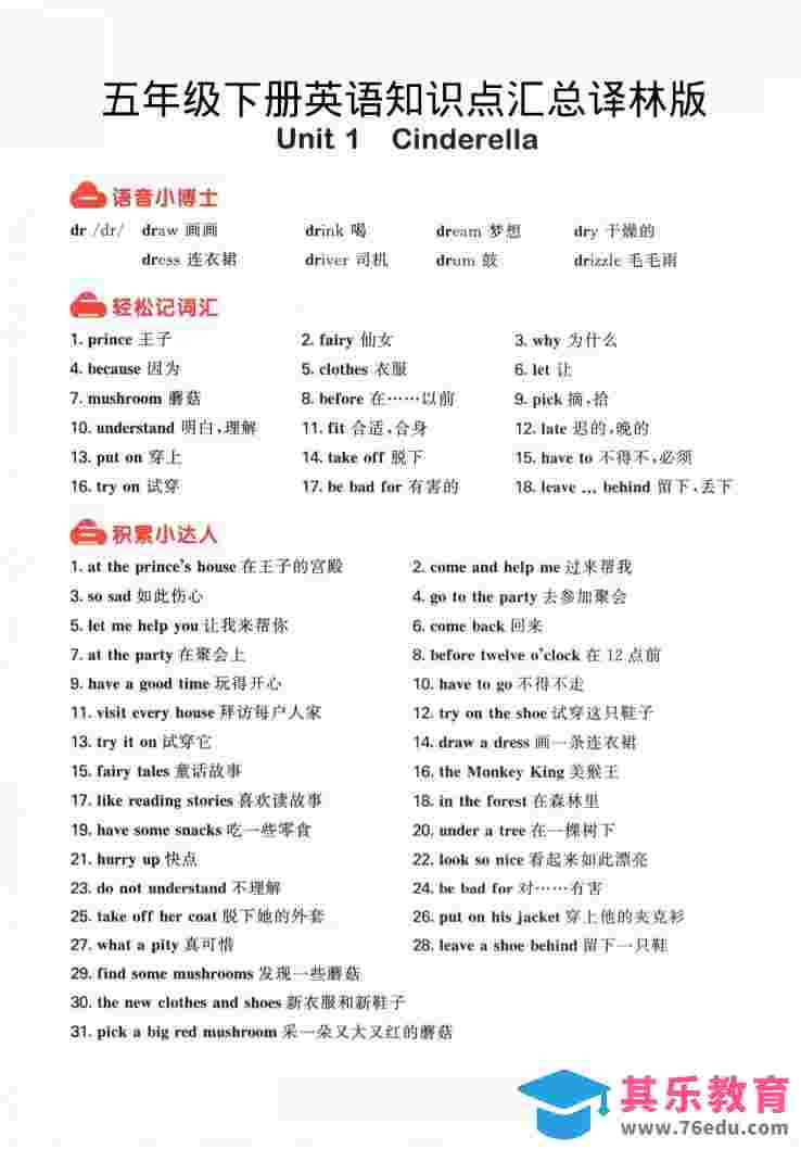 五年级下英语知识点汇总《译林版》-985文库