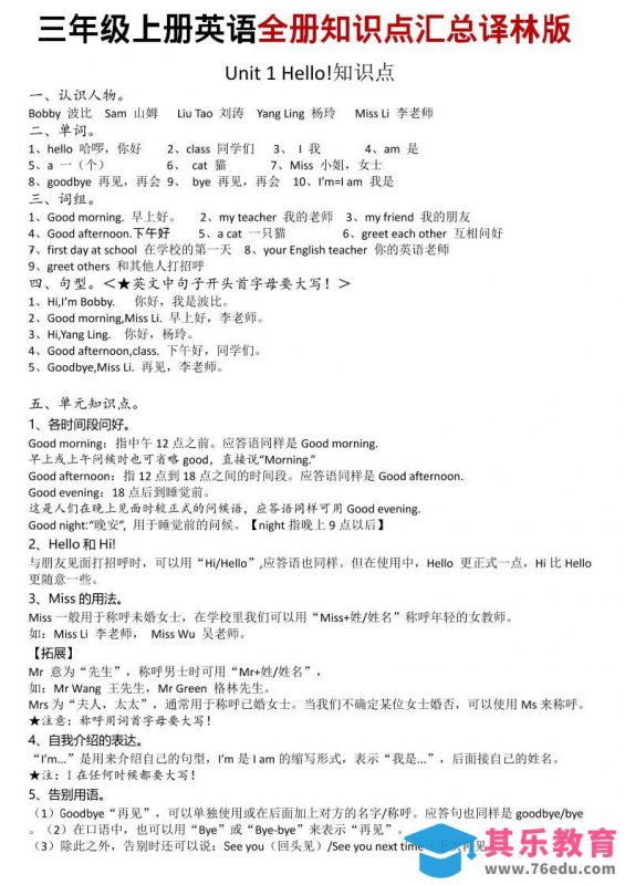 三年级上英语知识点汇总《译林版》-985文库