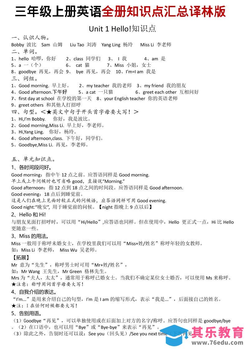三年级上英语知识点汇总《译林版》-985文库