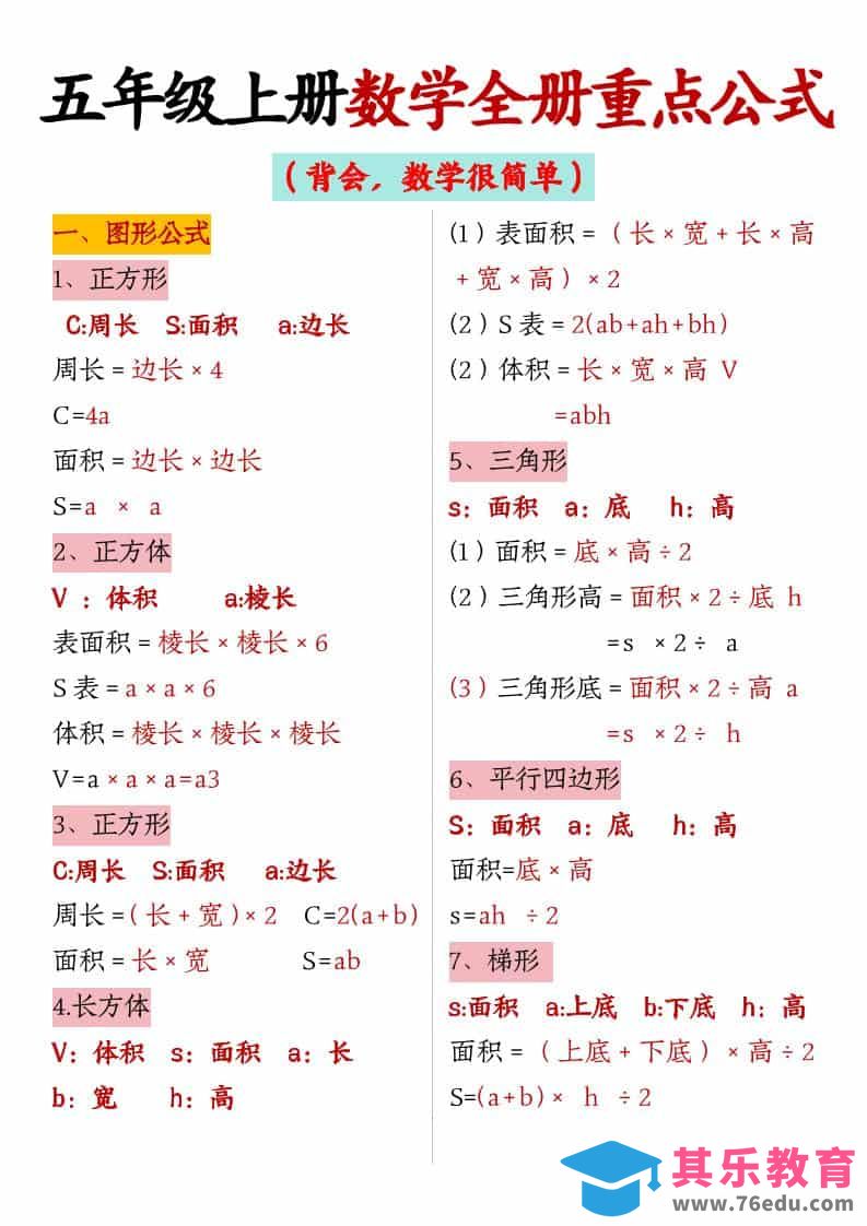 五年级上数学全册重点公式-985文库